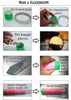 StepsToDo _ DIY Kaleidoscope Making Kit | DIY Working Model | Physics Science Activity Kit (A00018)