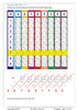 StepsToDo _ Napier Bones Sticks Kit with Usage Manual | Simple & Magical Tool for Multiplication & Division | Useful for Mental or Quicker Math Calculations of Bigger Numbers (T276)