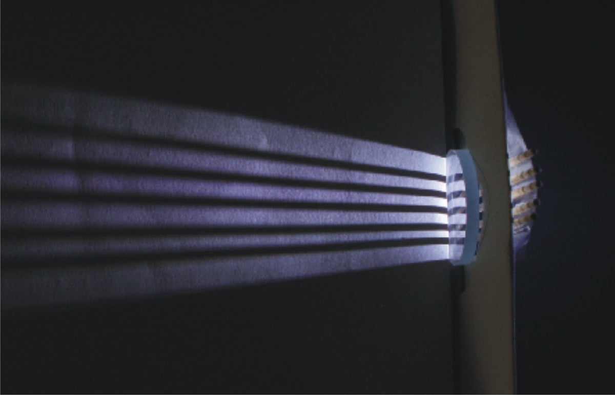 Class 10 Physics Kit – Light, Reflection & Refraction