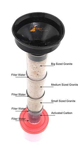 DIY Water Filtration & Purification Kit – Multicolour