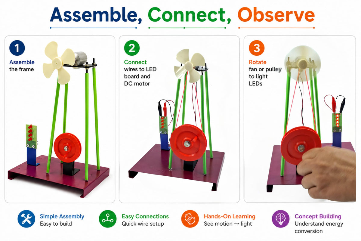 Windmill Generator Kit, 2-in-1 Wind & Hand Pulley Model