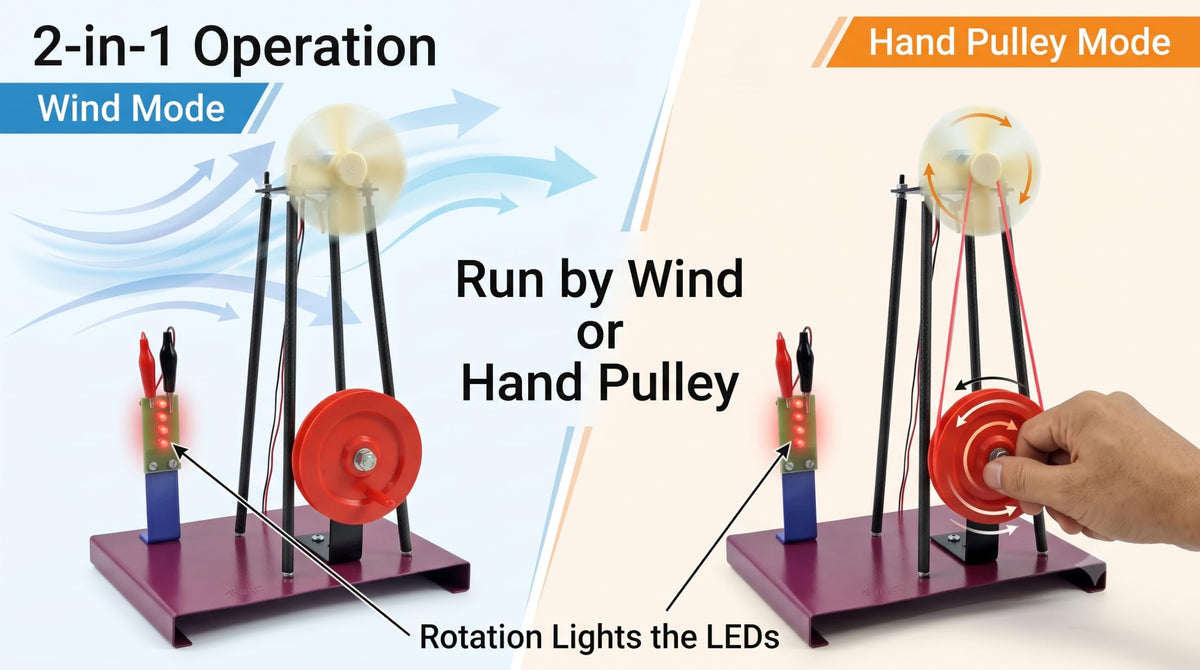 Windmill Generator Kit, 2-in-1 Wind & Hand Pulley Model