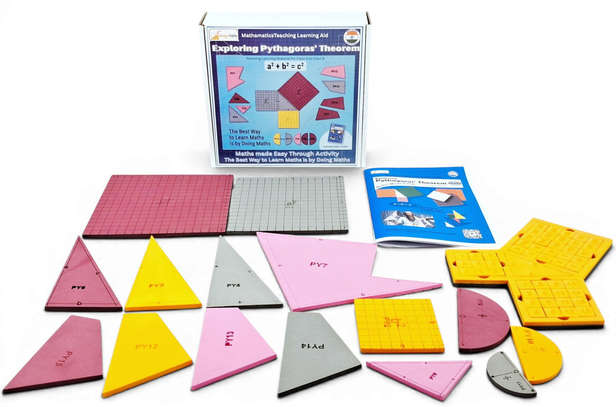 Pythagoras theorem geometry activity kit