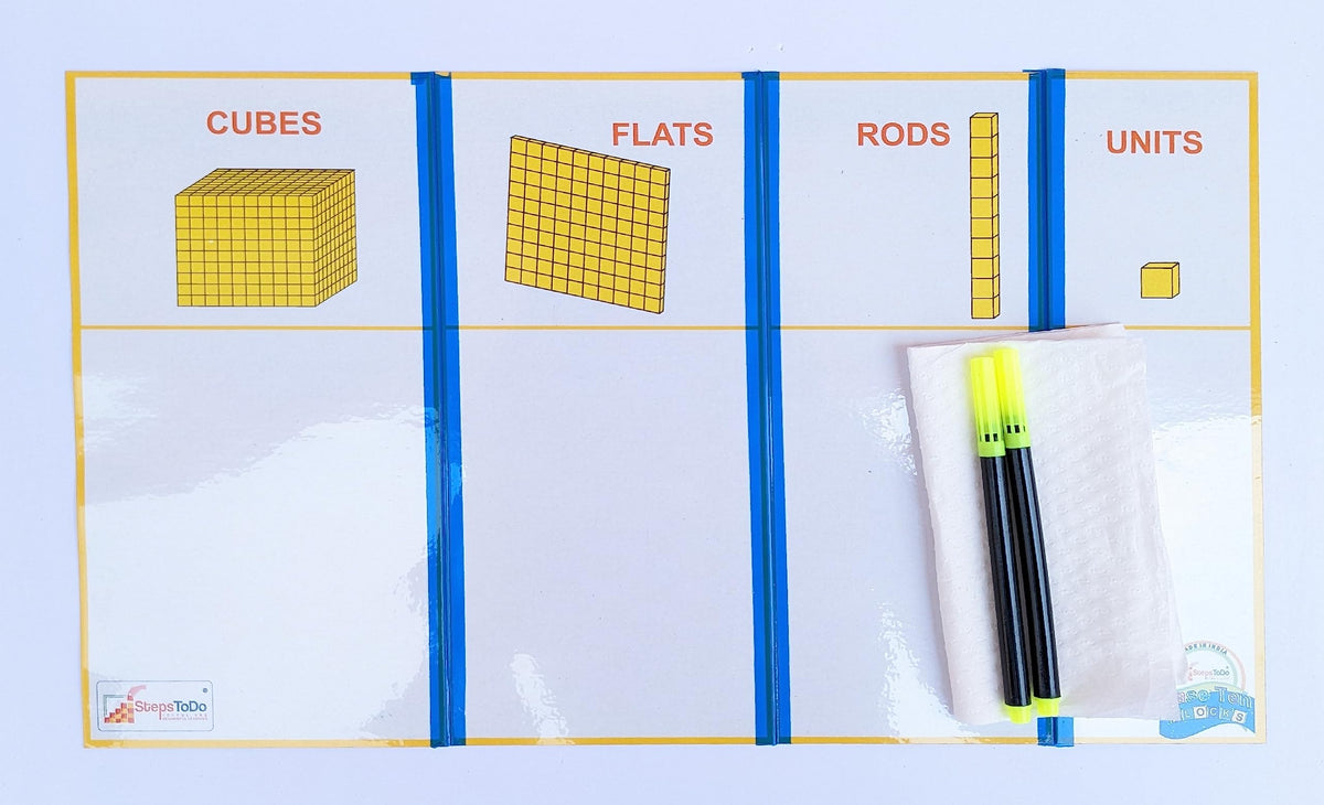 Base Ten Blocks Kit – 140 Pieces, Mats & Activity Book, Without Cube