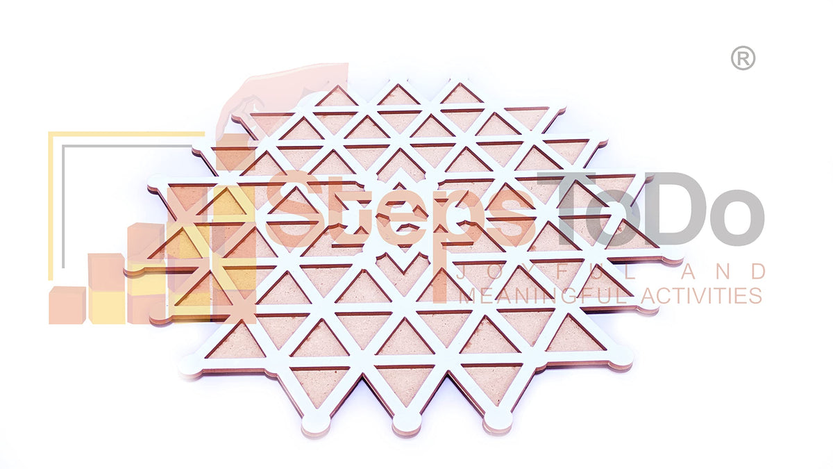 Reusable Kolam/Muggulu Rangoli Template with Wooden Base – 11.5 Inch