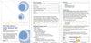StepsToDo _ Wooden Place Value Abacus and Number Expansion Cards | For conceptual learning of number sense, addition, subtractions concepts (T206)
