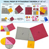 StepsToDo Pythagoras Theorem Activity Kit – Hands-On Maths Teaching Aid for Class 5 to Class 9 | Geometry Proof Demonstration Model | STEM Educational Math Lab Kit for School & Home Learning