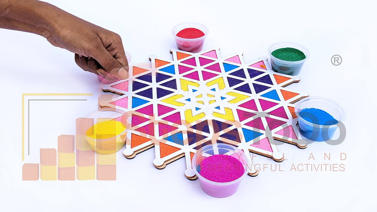Reusable Kolam/Muggulu Rangoli Template with Wooden Base – 11.5 Inch