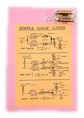 StepsToDo Simple Logic Gates (OR + and + NOT) Demonstration Handmade Project. Ready for Use Pre-Assembled Kit.