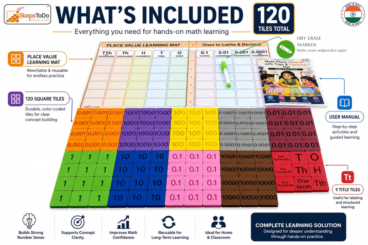 Place Value Kit – 120 Foam Tiles & Rewritable Mat for Whole Numbers & Decimals