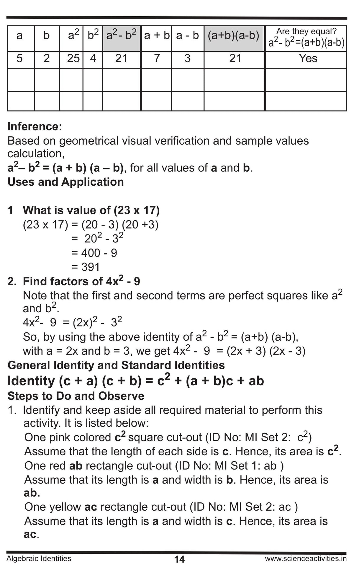 Algebraic Identities & Geometrical Proof Puzzle Kit