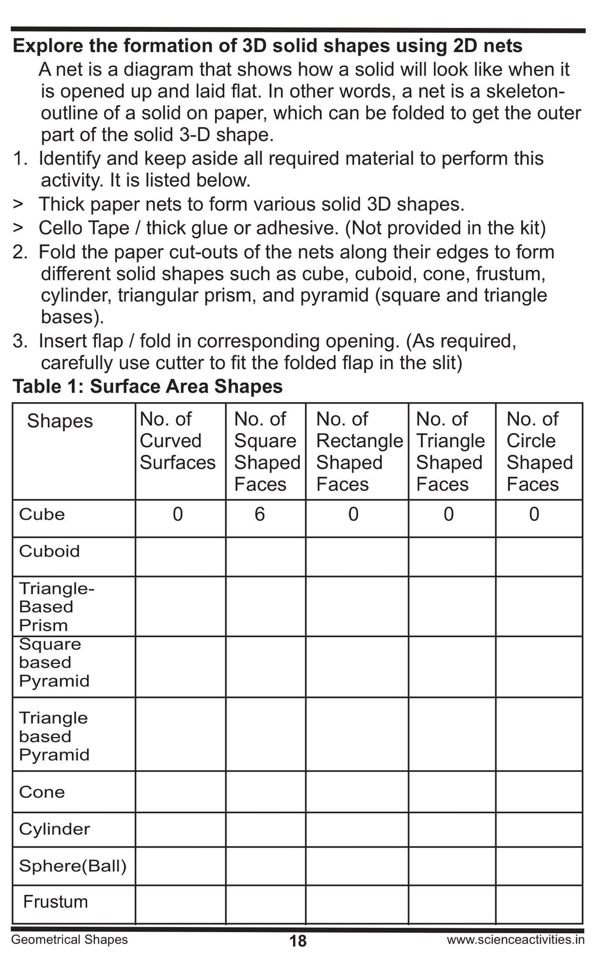 2D & 3D Geometrical Shapes Activity Kit