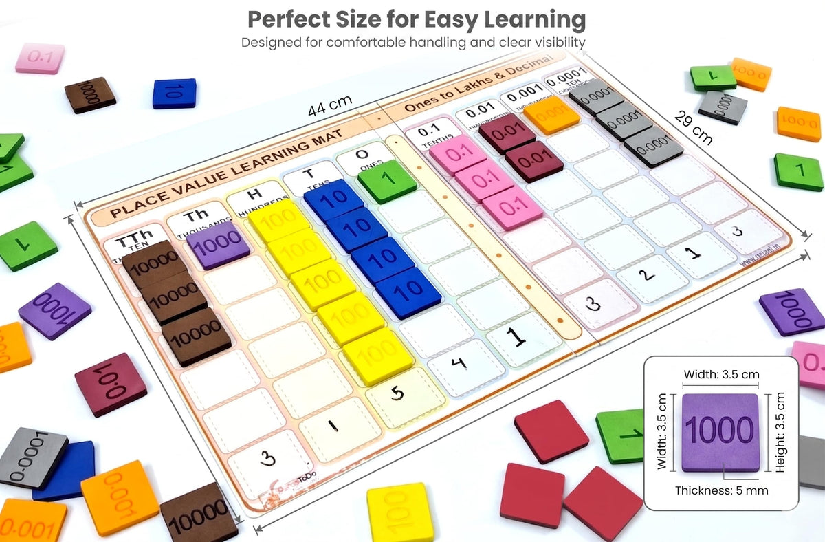Place Value Kit – 120 Foam Tiles & Rewritable Mat for Whole Numbers & Decimals