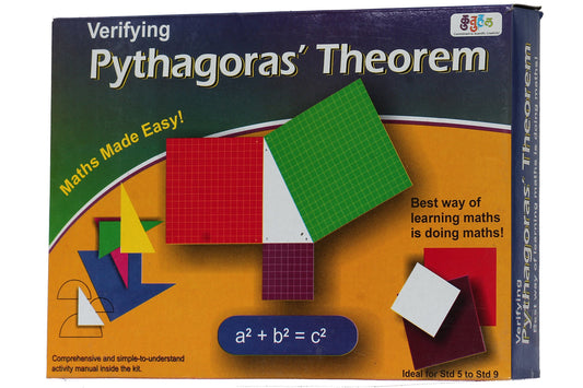 Pythagoras Theorem & Right-Angled Triangle Puzzle Kit