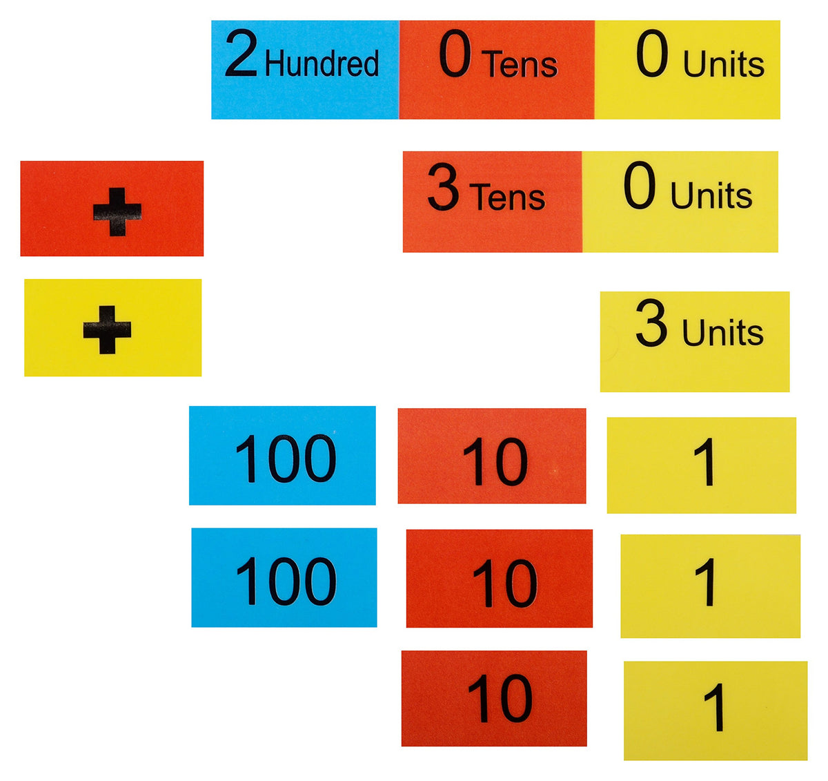 Wooden Place Value Abacus with Number Expansion Cards