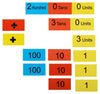 StepsToDo Wooden Place Value Abacus And Number Expansion Cards. For Conceptual Learning Of Number Sense, Addition, Subtractions Concepts, Kids