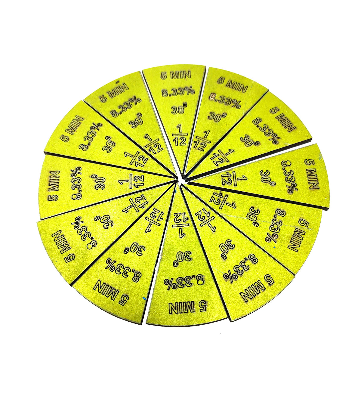 Fraction Rings & Circular Wheels – 38 Pieces, Multicolour