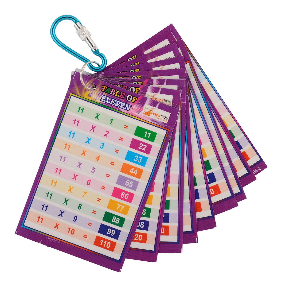 Multiplication Tables 2–19 Write-Wipe Flash Cards – Multicolour