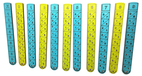 Napier's Bones Multiplication & Division Sticks with Manual