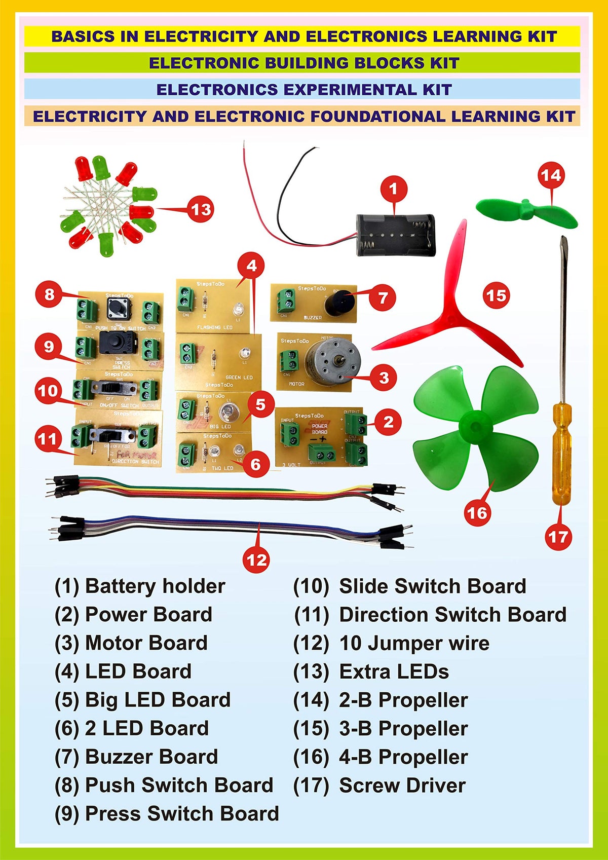 Electricity & Electronics Building Blocks Experiment Kit