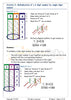 StepsToDo _ Napier Bones Sticks Kit with Usage Manual | Simple & Magical Tool for Multiplication & Division | Useful for Mental or Quicker Math Calculations of Bigger Numbers (T276)