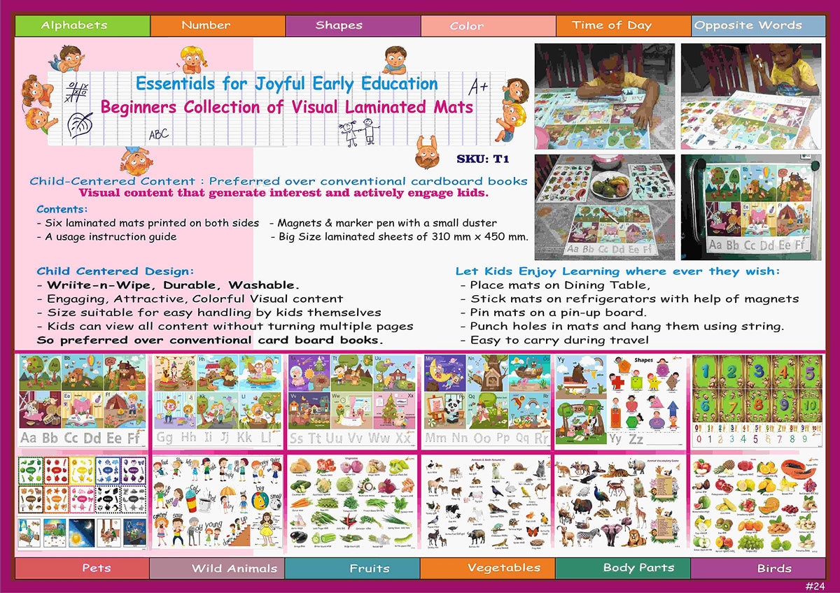 Laminated learning charts for alphabets, numbers and shapes