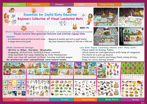 Laminated Learning Charts – Alphabets, Numbers, Shapes & Everyday Topics