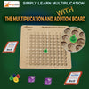 Multiplication and Addition Board Game. 2-in-1 Learning Board Game. Montessori Teaching Learning Material.
