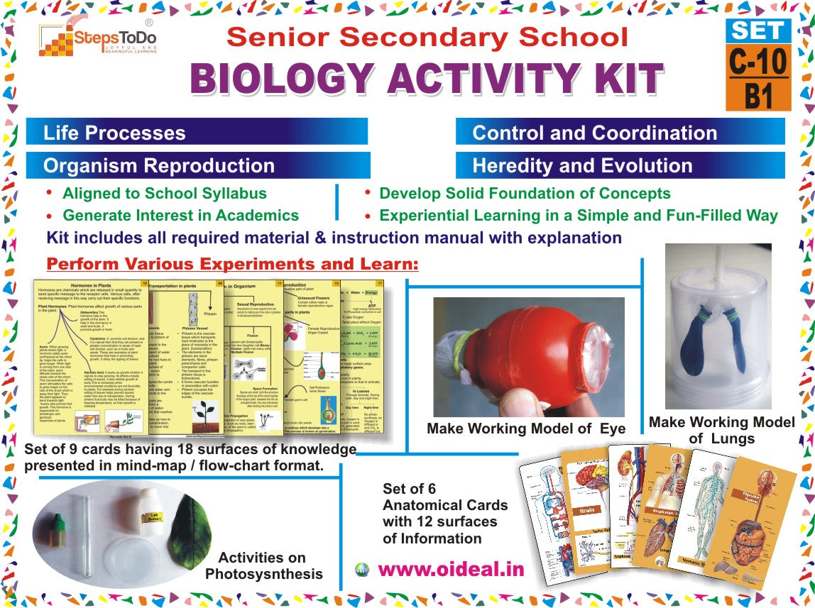 Class 10 Biology Kit