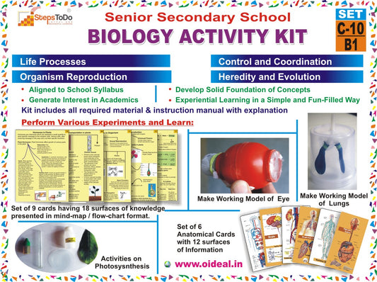 Class 10 Biology Kit
