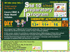 Class 10 Chemistry (Carbon and its Compounds) - Hands On Learning Kit