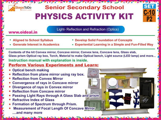 Class 10 Physics Kit – Light, Reflection & Refraction
