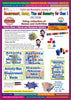 Measurement, Money, Time and Geometry for Class 1. Educational Activities & Games. Maps to School & Olympiad Syllabus
