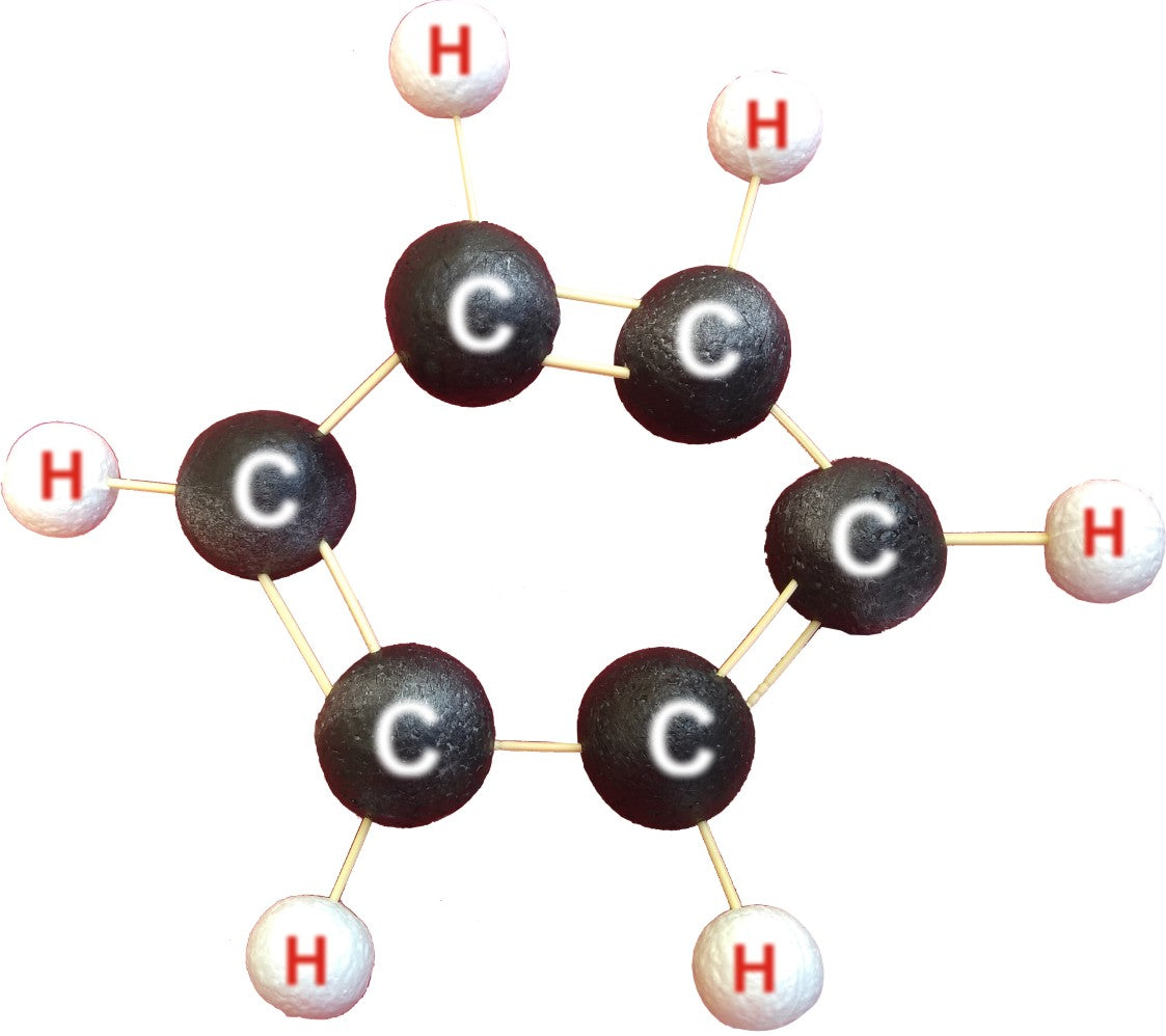 Class 10 Chemistry Kit – Carbon & Its Compounds