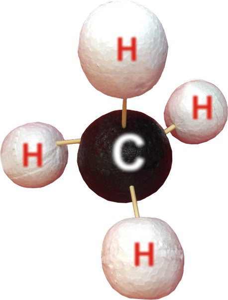 Class 10 Chemistry Kit – Carbon & Its Compounds