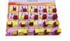 Number Sense for Class 1. Collection of Board Games & Activities. Maps to School & Olympiads Syllabus