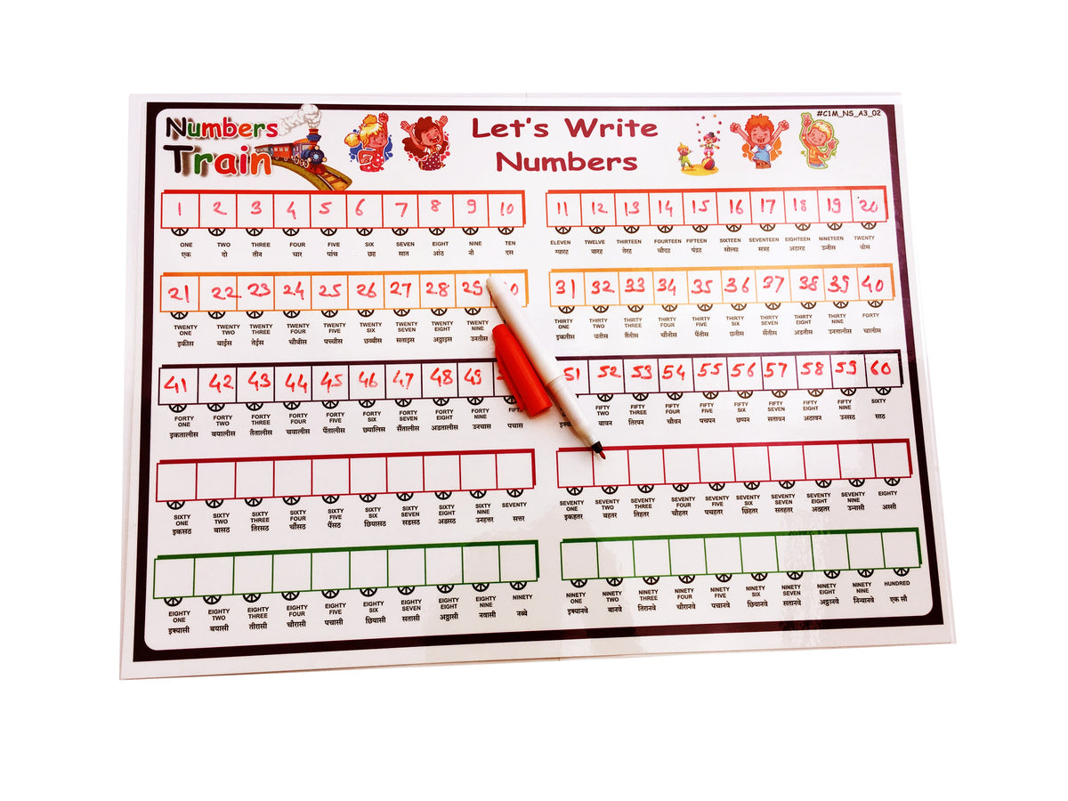 Class 1 Number Sense – Board Games & Activities