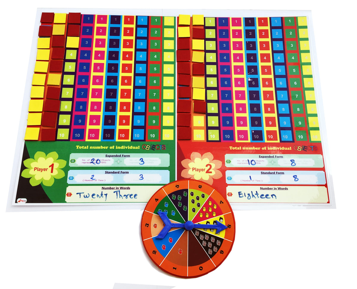 Class 1 Number Sense – Board Games & Activities