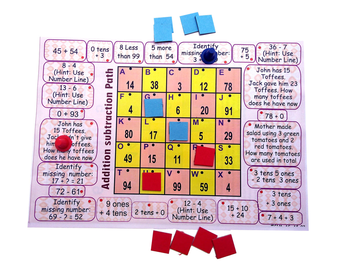Class 1 Addition & Subtraction – Board Games & Activities