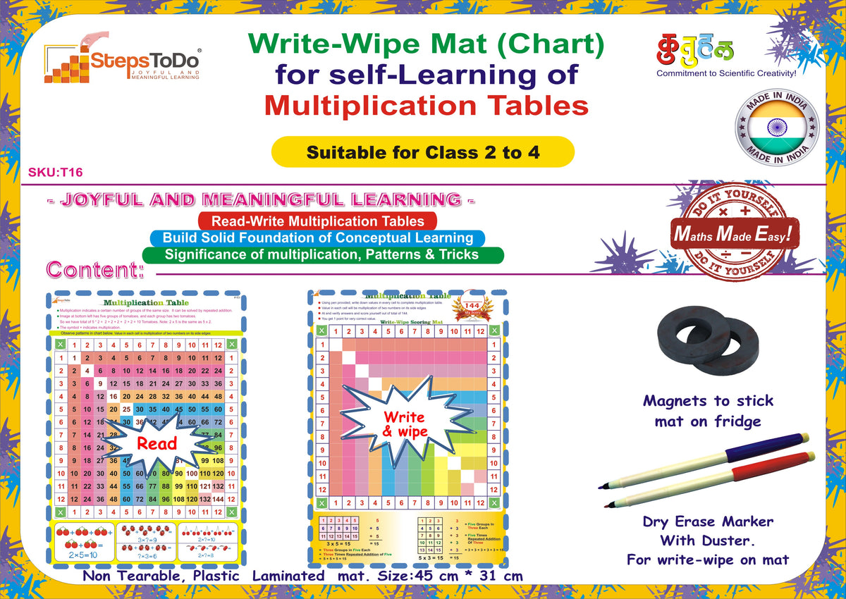 Multiplication Tables 1–12 Write-Wipe Mat