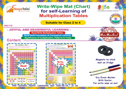 Write-Wipe Mat (Chart) for self-Learning of Multiplication Tables (From 1 to 12). Understand Significance & Tricks to Memorize Multiplication Tables.