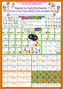 Essentials for Early Learning (Set B): Joyful way to Trace & Learn Alphabets, Words and Numbers