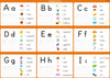 Essentials for Early Learning (Set B): Joyful way to Trace & Learn Alphabets, Words and Numbers