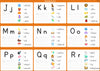 Essentials for Early Learning (Set B): Joyful way to Trace & Learn Alphabets, Words and Numbers