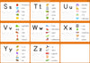 Essentials for Early Learning (Set B): Joyful way to Trace & Learn Alphabets, Words and Numbers