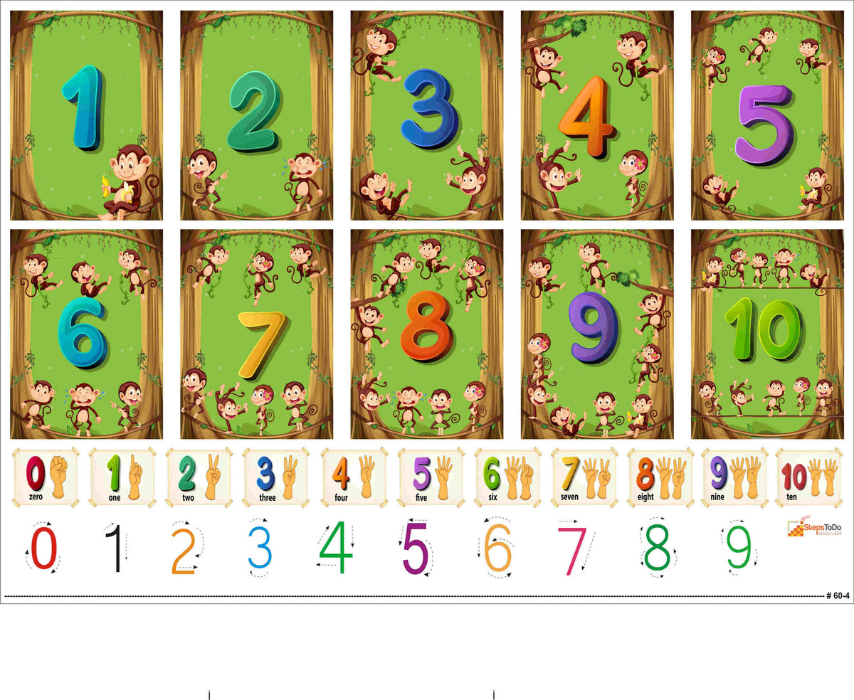 Early Learning Tracing Set B – Alphabets, Words & Numbers