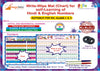 Write-Wipe Mat (Chart) for self-Learning of Hindi & English Numbers.  Joyful Way to Encourage & Engage Kids.