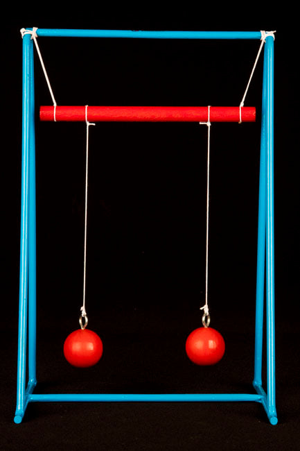 Coupled Pendulum