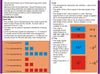 StepsToDo _ Understanding Algebraic Expression Kit Using Tiles | Math Made Easy | Mathematics Concept Kit (A71)