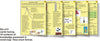 Class 10 Biology - Hands On Learning Kit